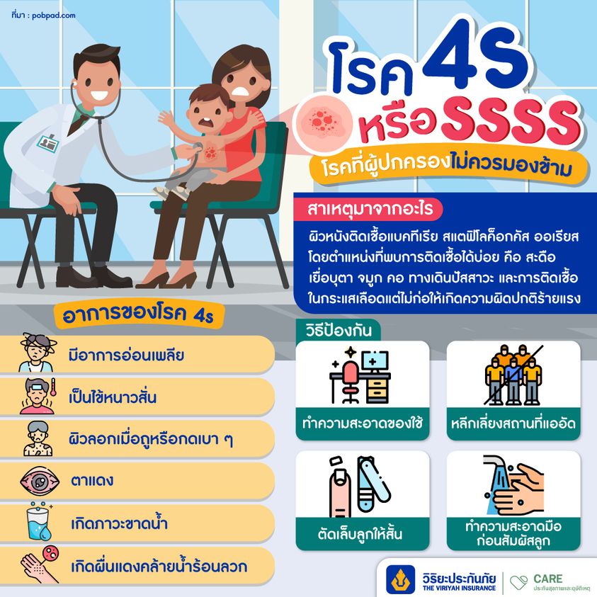 โรค 4S