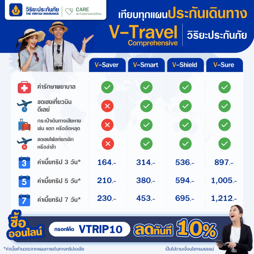 v-travel-compare-2025