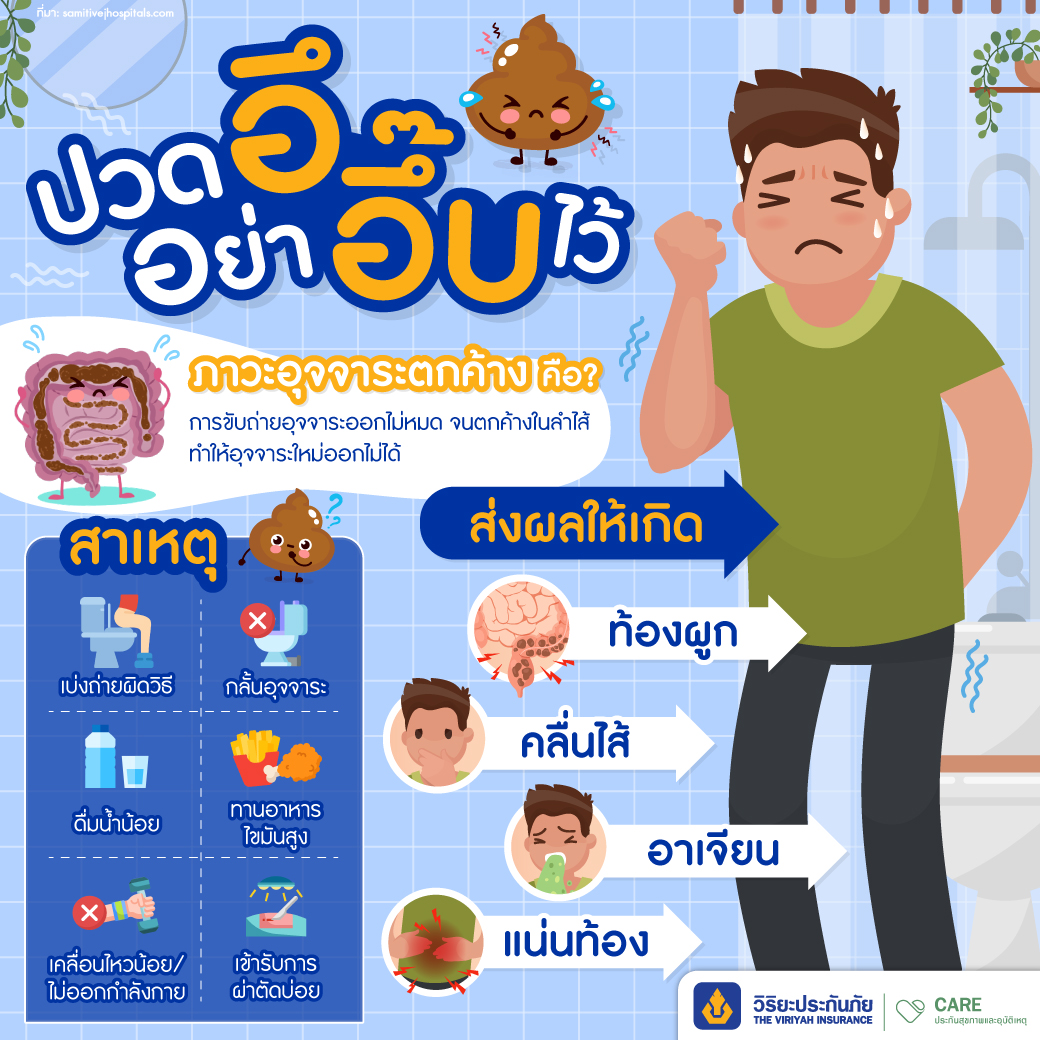 ภาวะอุจจาระตกค้าง
