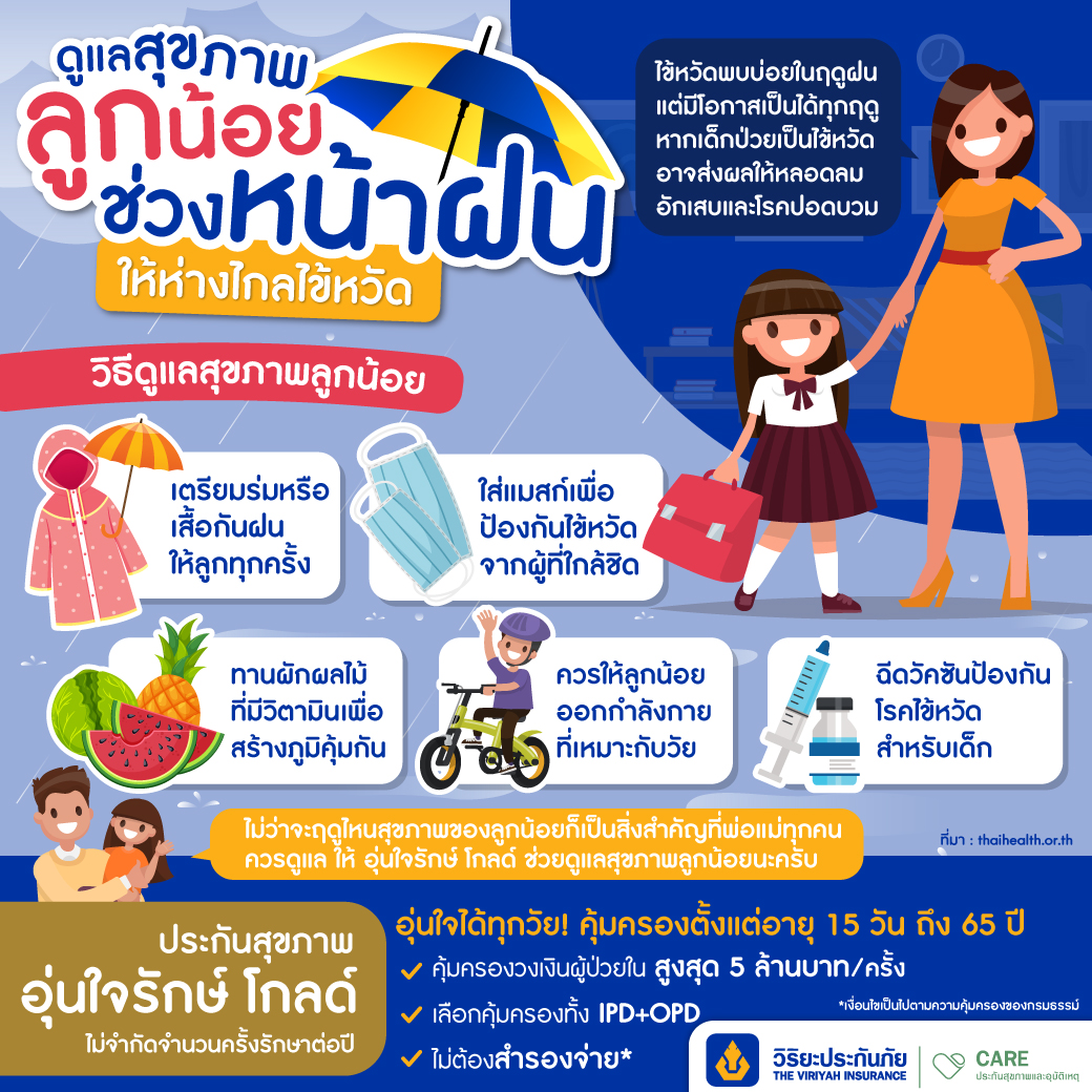 prevent-flu-for-child