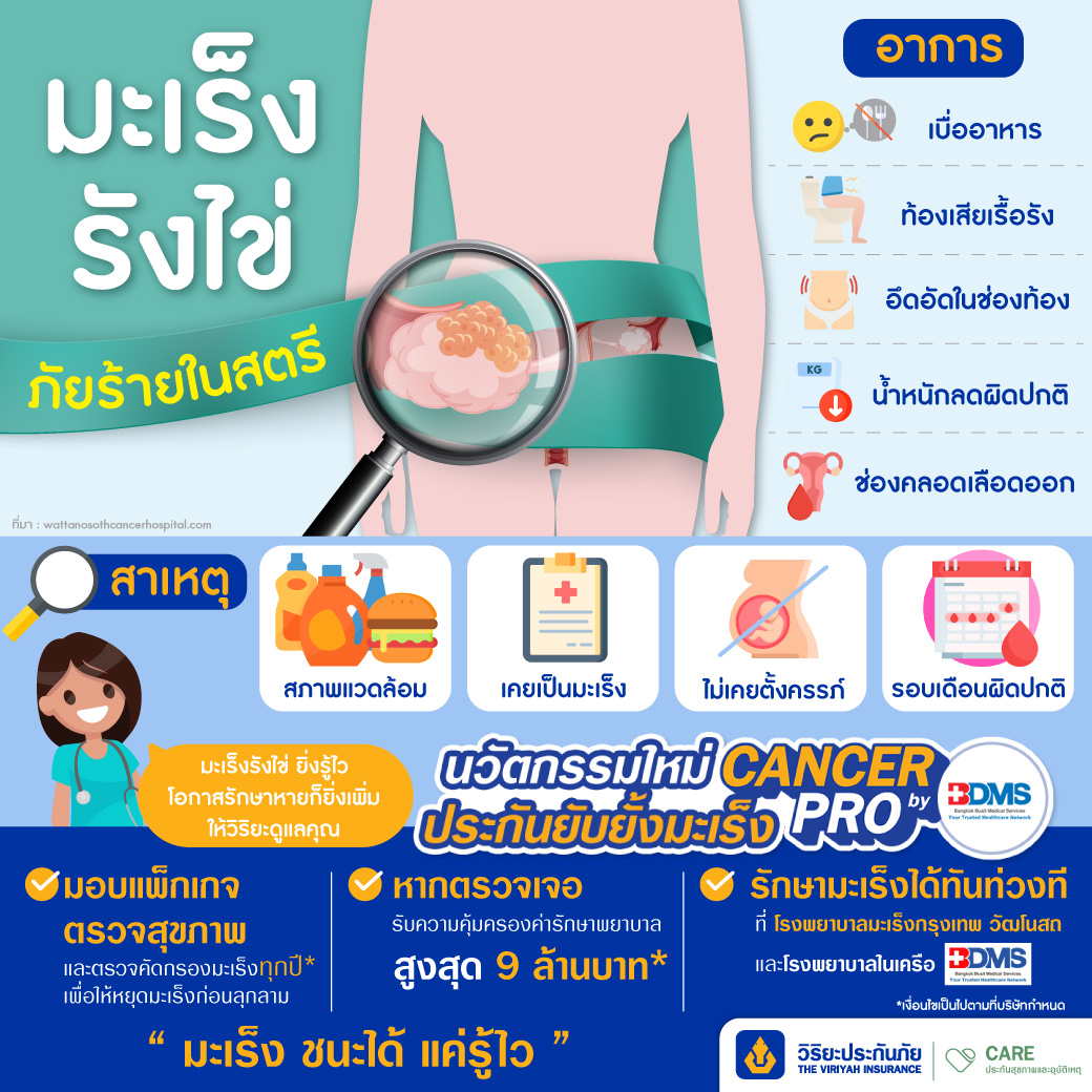 ovarian-cancer-women