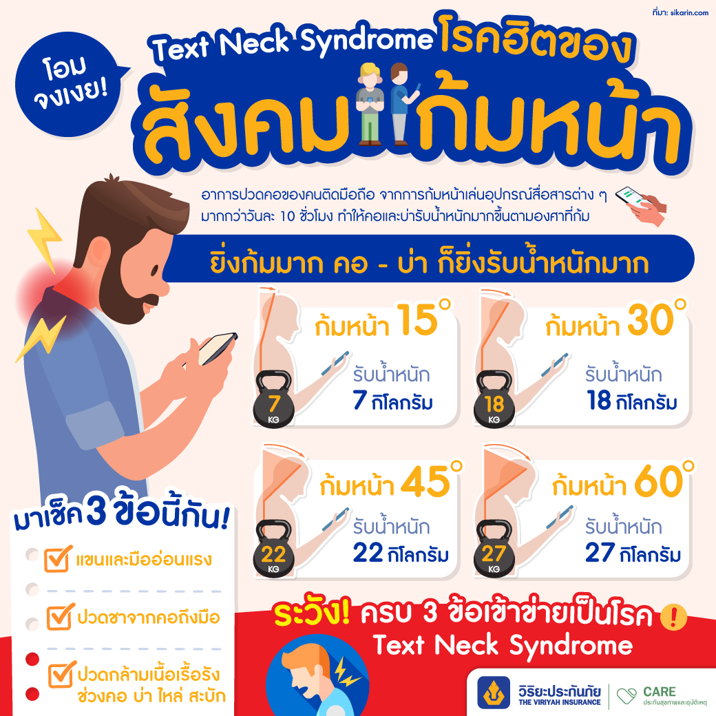 Text Neck Syndrome โรคปวดคอ