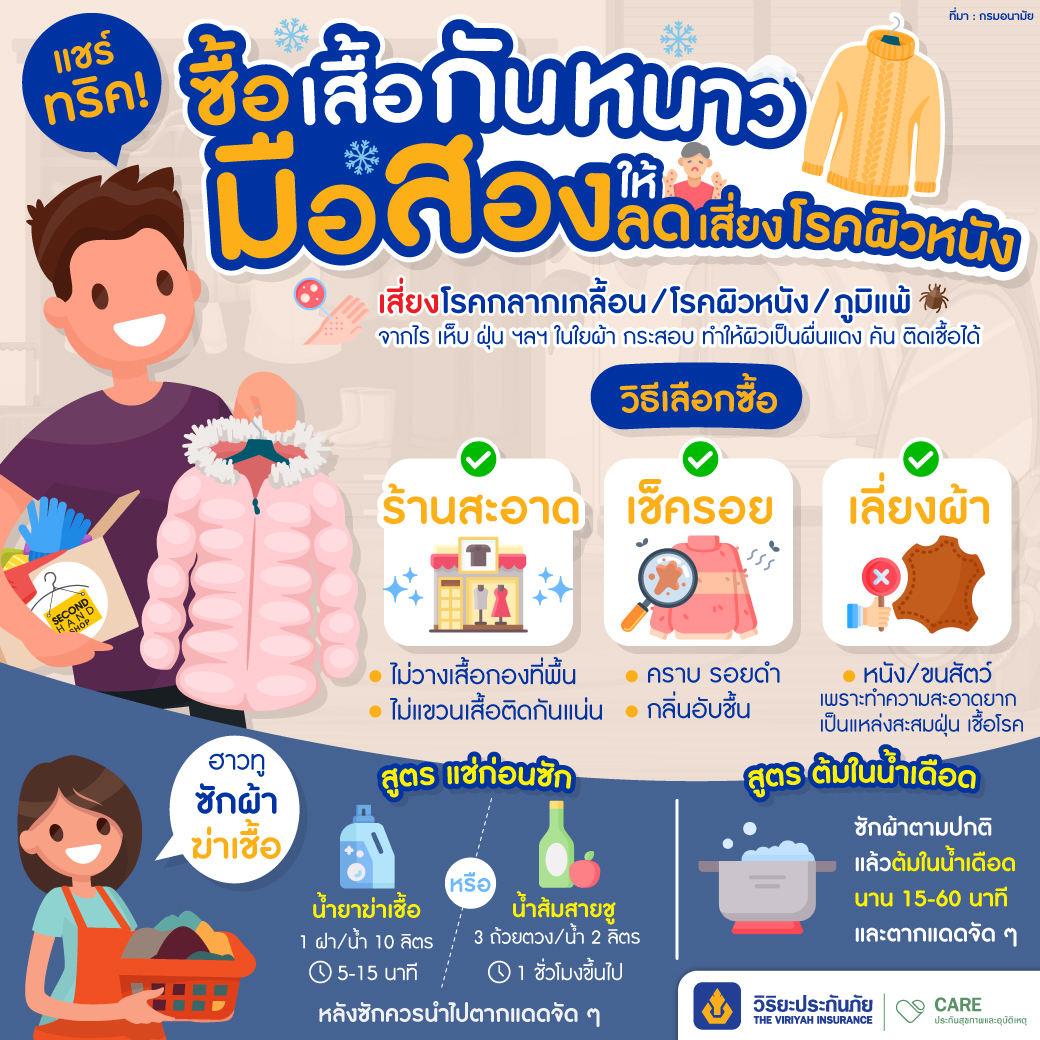 วิธีซื้อเสื้อกันหนาวมือสอง ไม่ติดโรคผิวหนัง