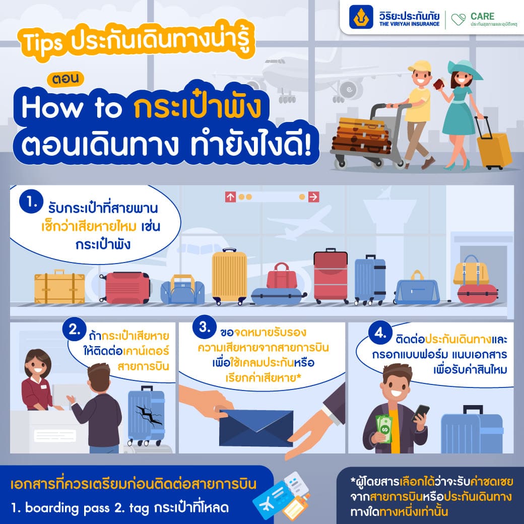 4 ขั้นตอนวิธีเคลมกระเป๋าเดินทางพัง วิริยะประกันเดินทาง