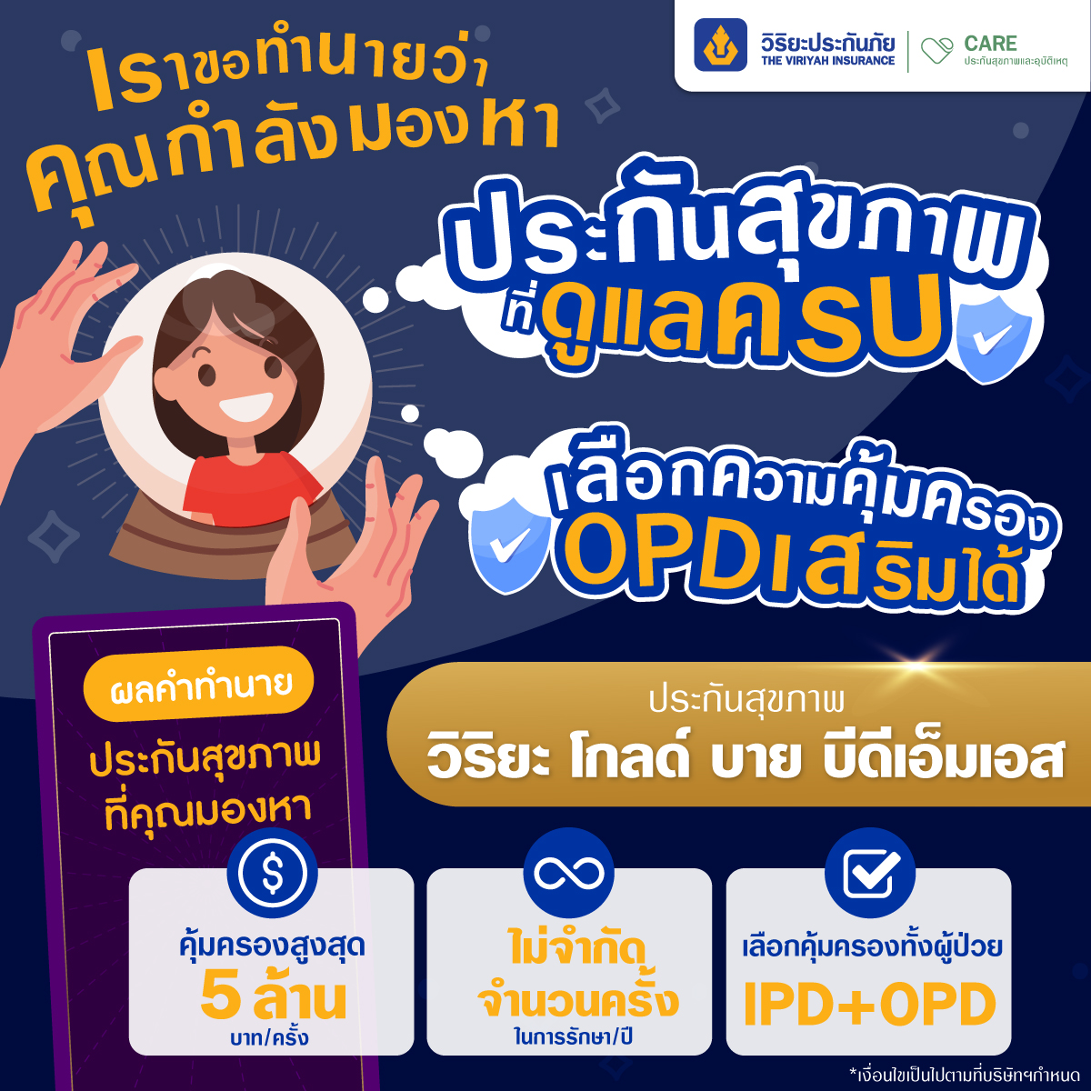 ซื้อประกันสุขภาพที่ไหนดี2568