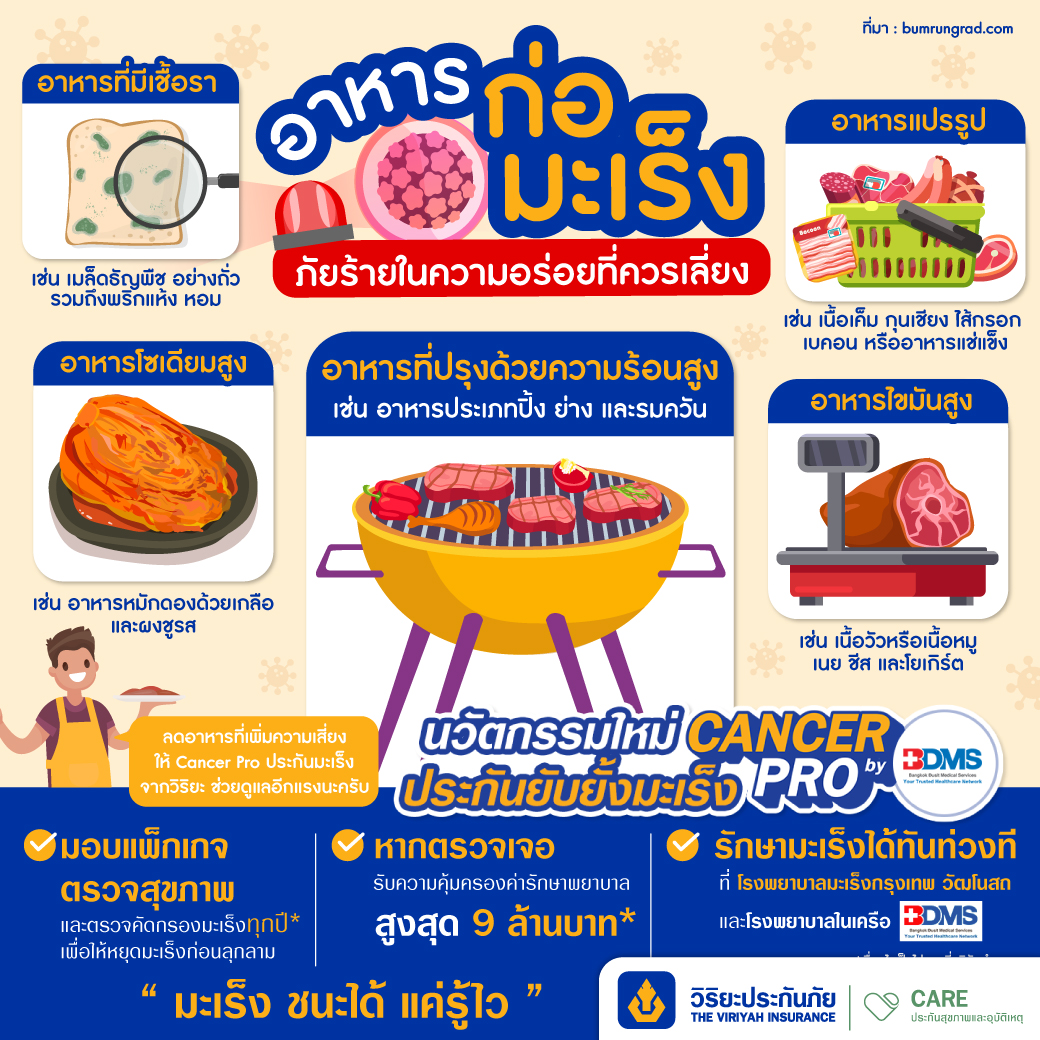 food-effect-cancer