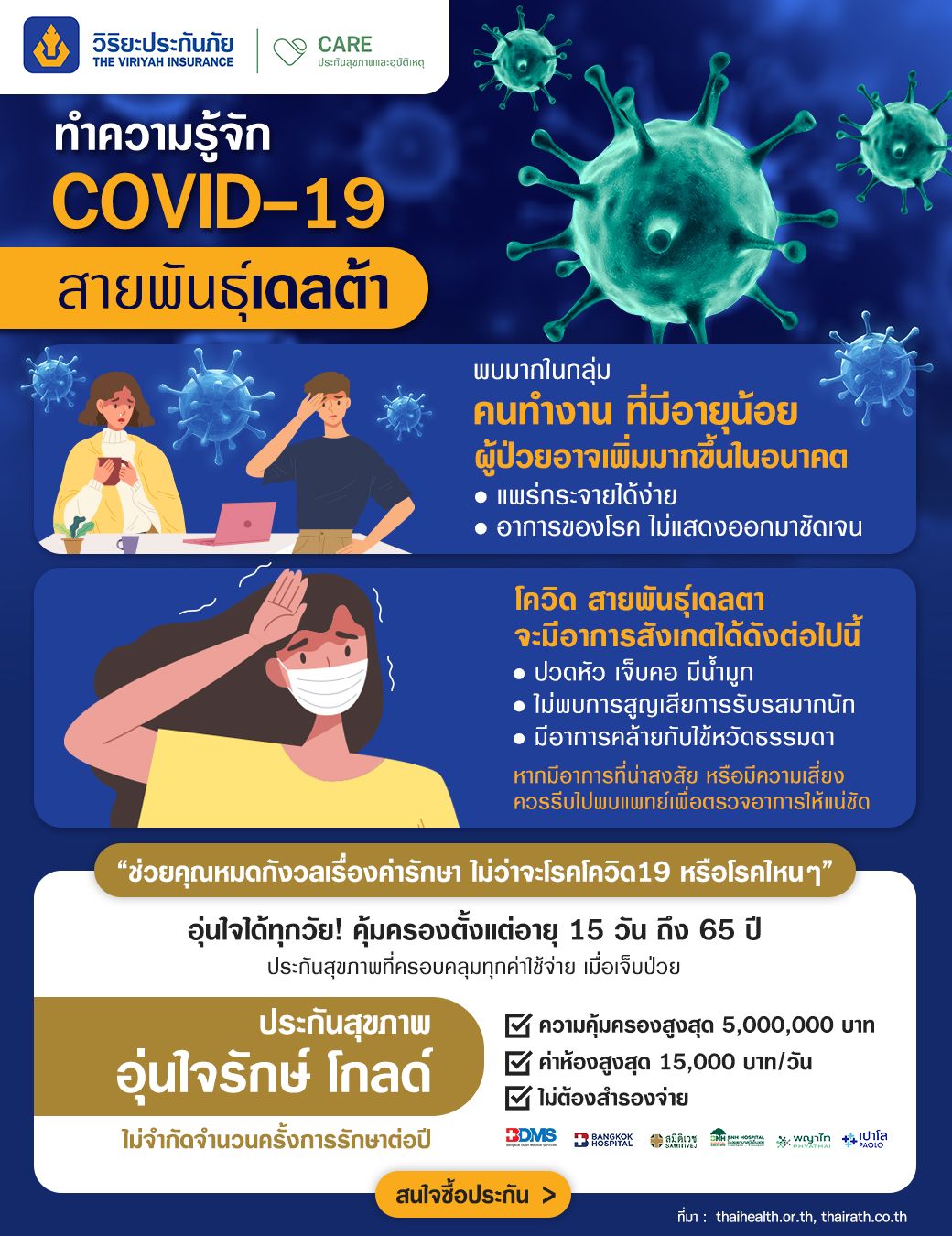 what-is-covid-delta-virus