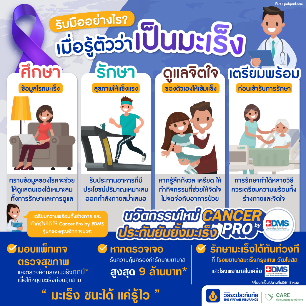 4-step-deal-with-cancer