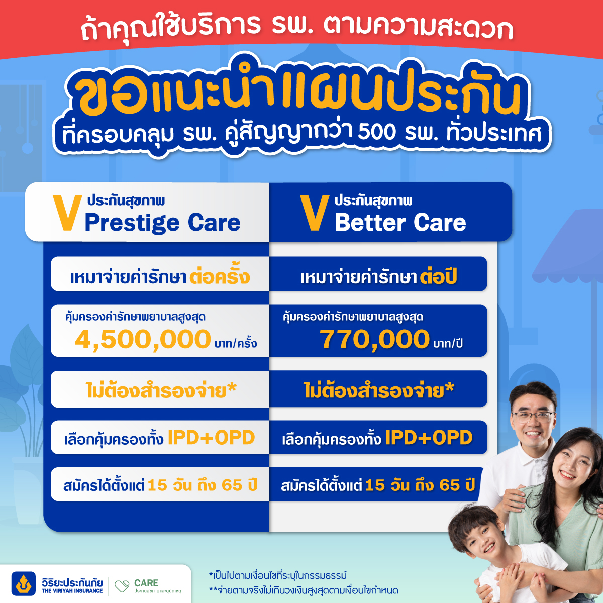 แผนประกันสุขภาพ วี เพรสทีจ แคร์  และประกันสุขภาพ  วี เบ็ทเทอร์ แคร์