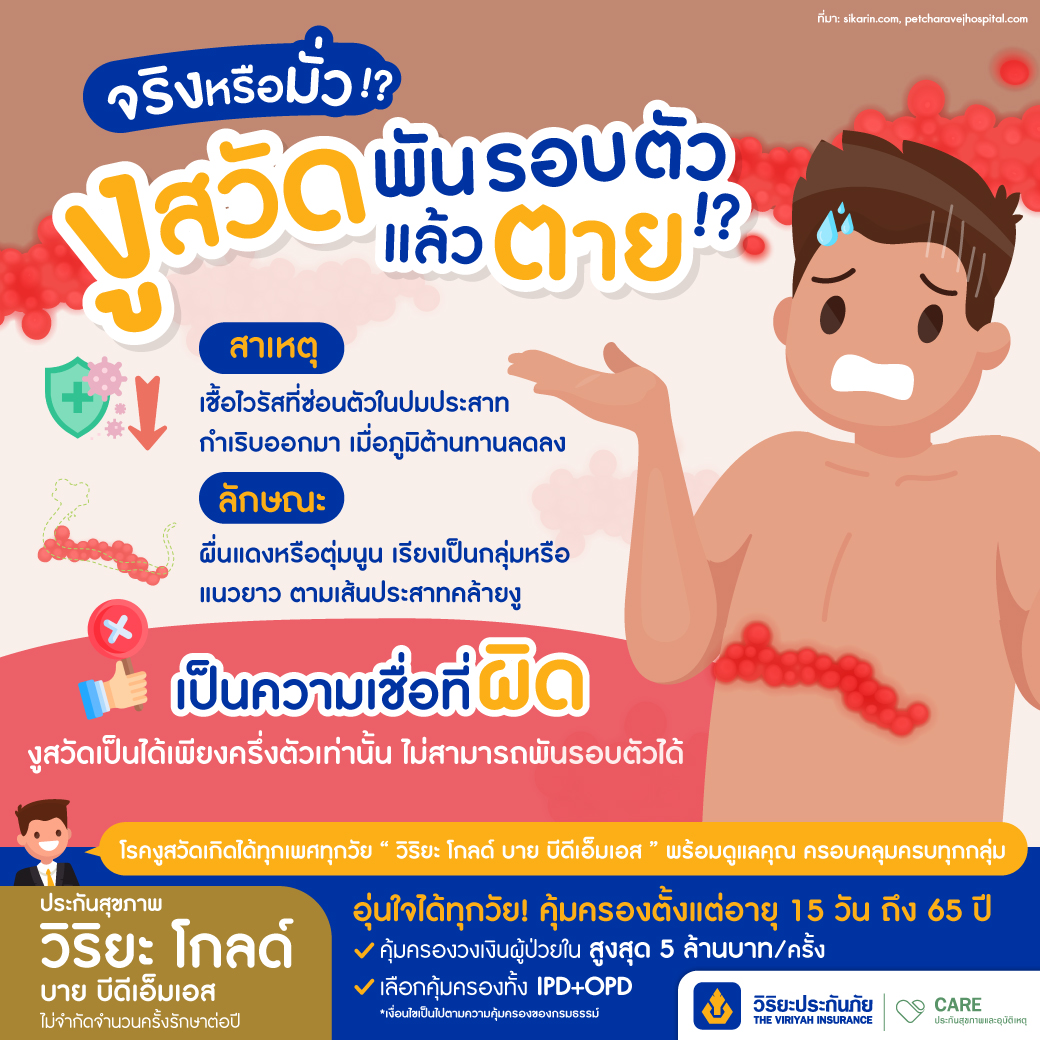โรคงูสวัดทำให้เสียชีวิตได้จริงหรือไม่