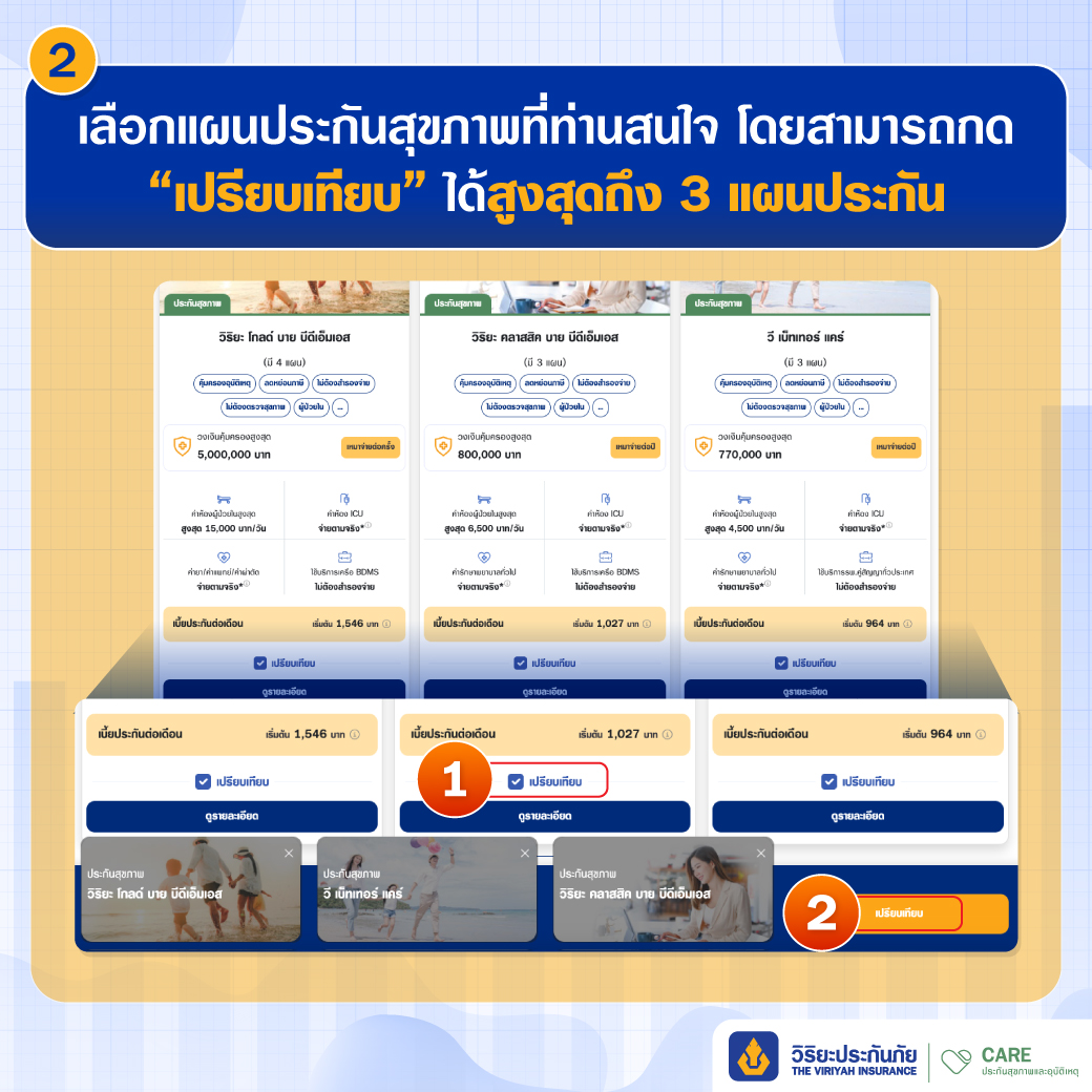 3 ขั้นตอนเปรียบเทียบแผนประกันวิริยะง่าย ๆ