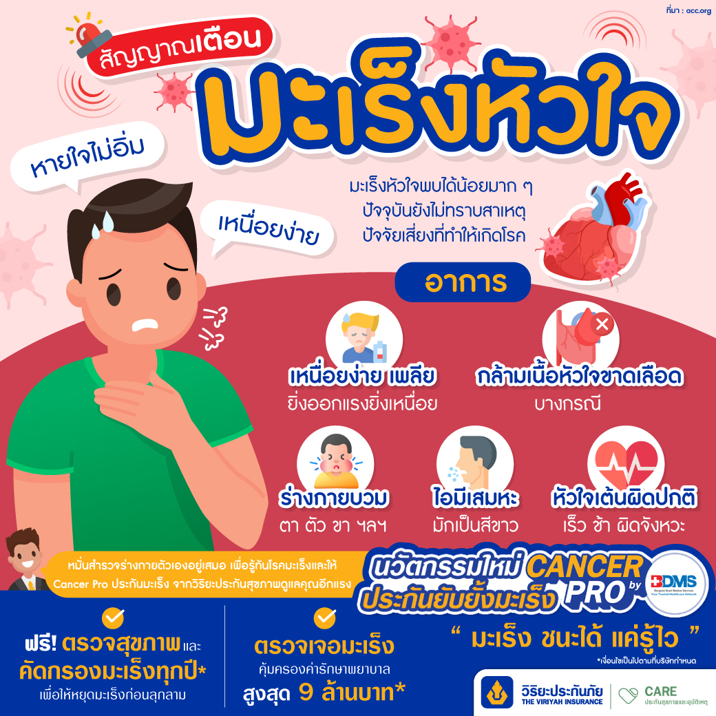 มะเร็งหัวใจ ประกันโรคร้าย