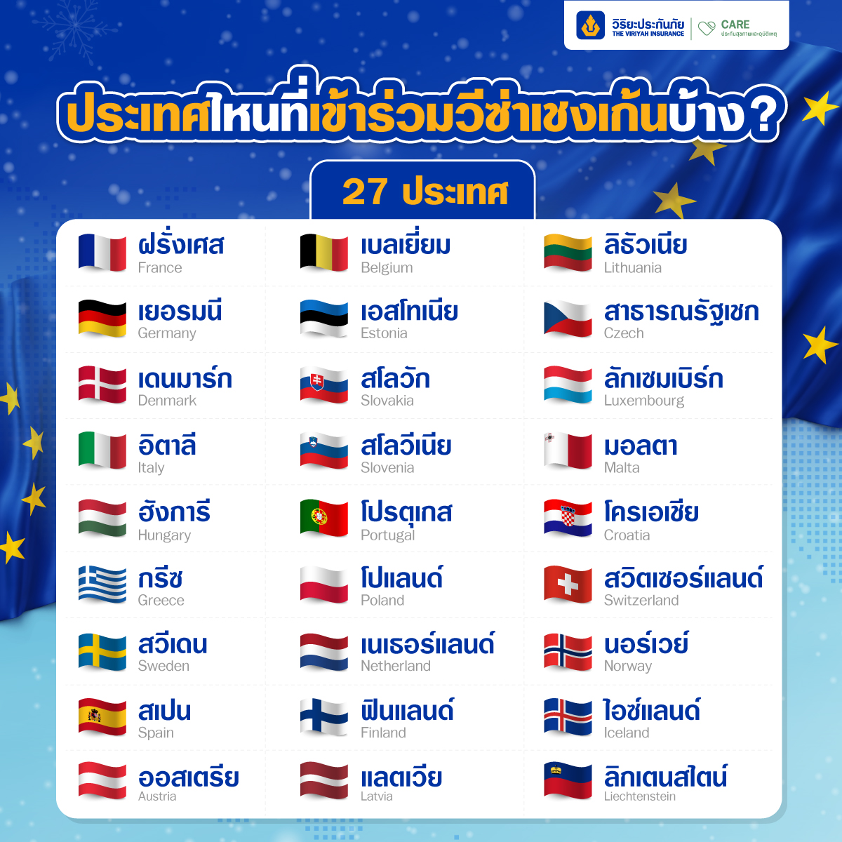 วีซ่าเชงเก้นมีกี่ประเทศ