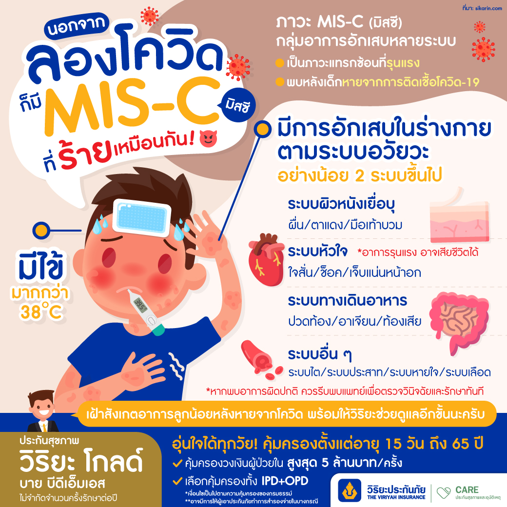 ภาวะ mis-c ในเด็ก
