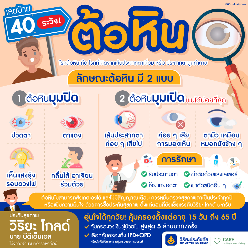 วัย40 ระวังต้อหิน
