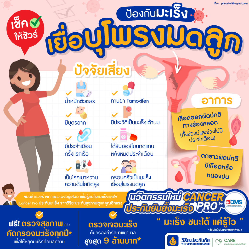 มะเร็งเยื่อบุโพรงมดลูก ประกันโรคร้าย