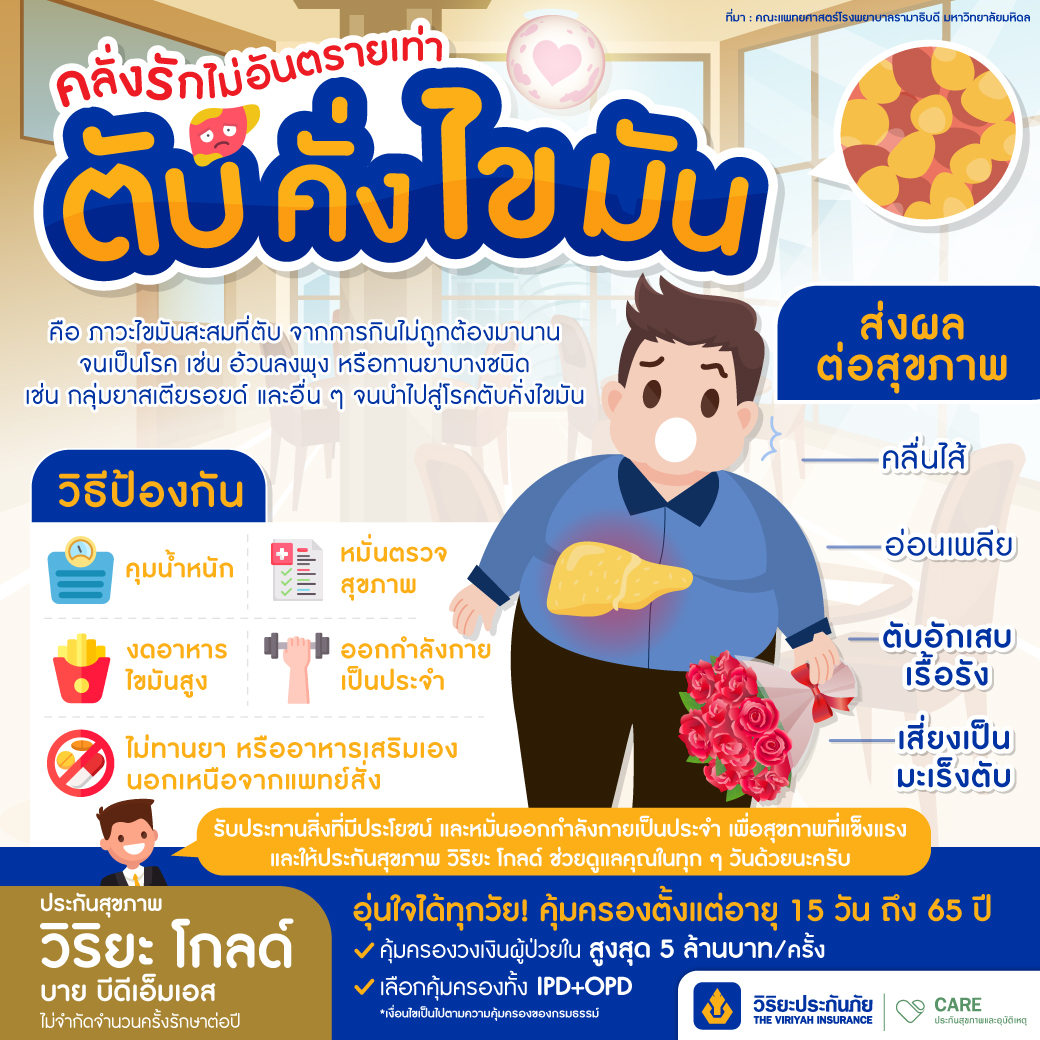 ตับคั่งไขมัน