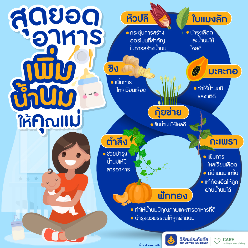 8 สุดยอดอาหารเพิ่มน้ำนมแม่