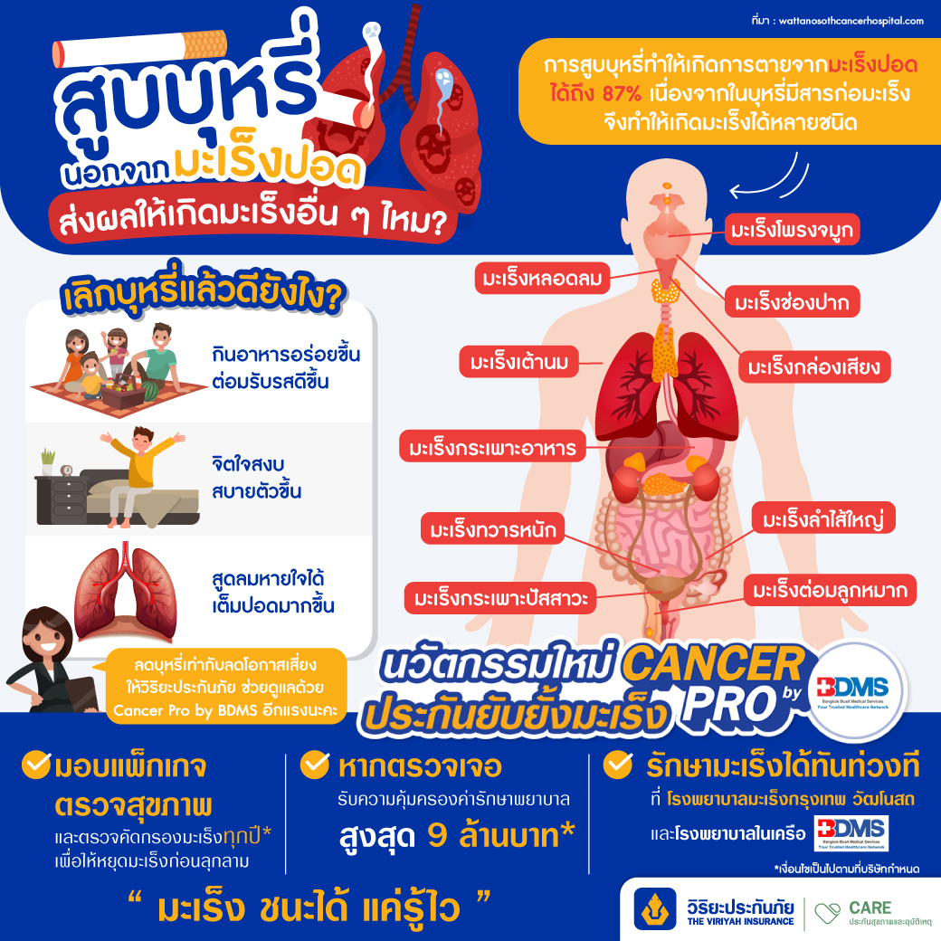 cigarette-disease