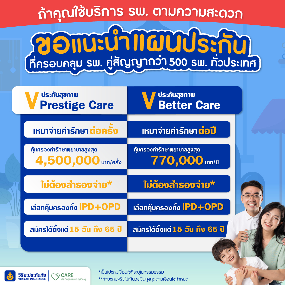 โรงพยาบาลเครือข่ายประกันสุขภาพ วิริยะประกันสุขภาพ