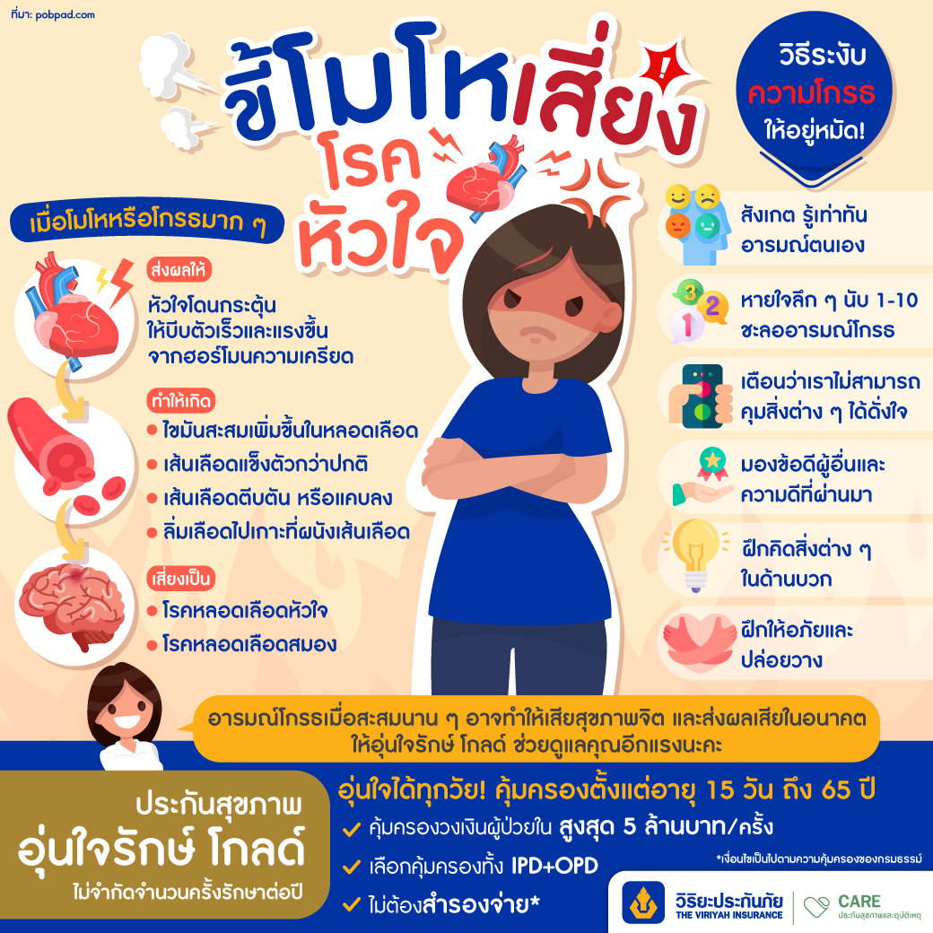 Bad-mood-risk-of-heart-disease-bottom