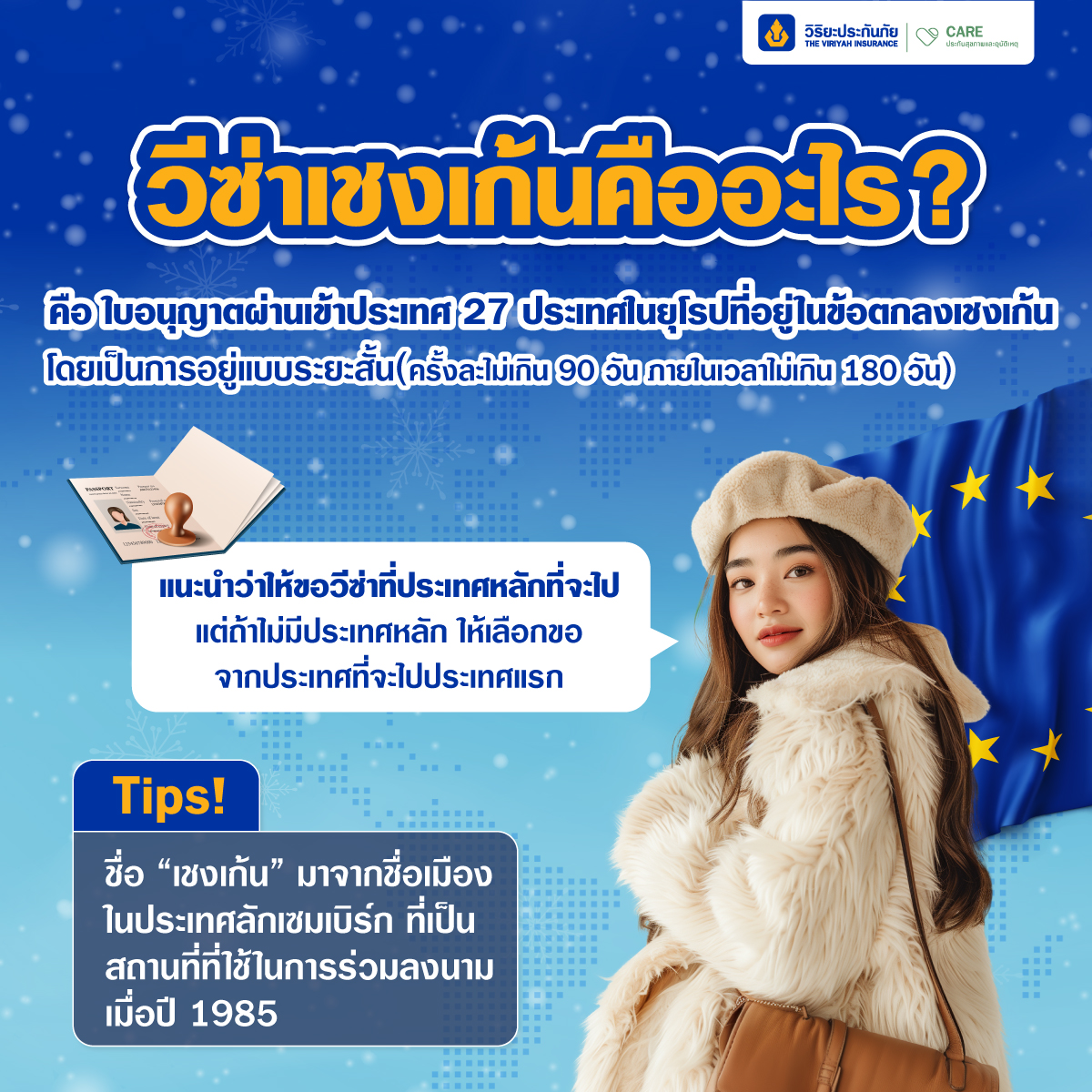 วีซ่าเชงเก้นคืออะไร