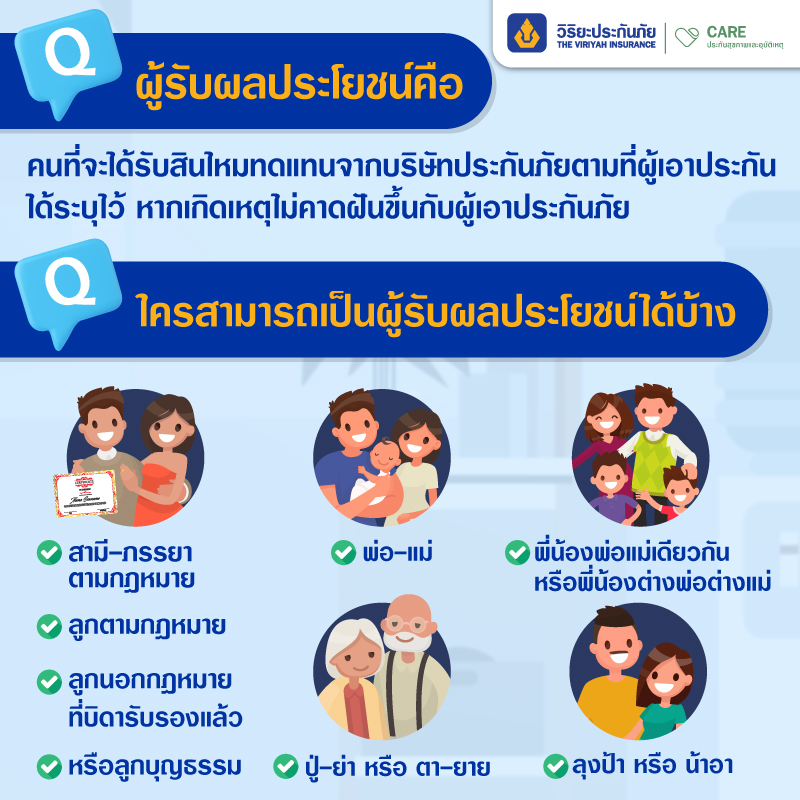 ผู้รับผลประโยชน์กับประกันสุขภาพ