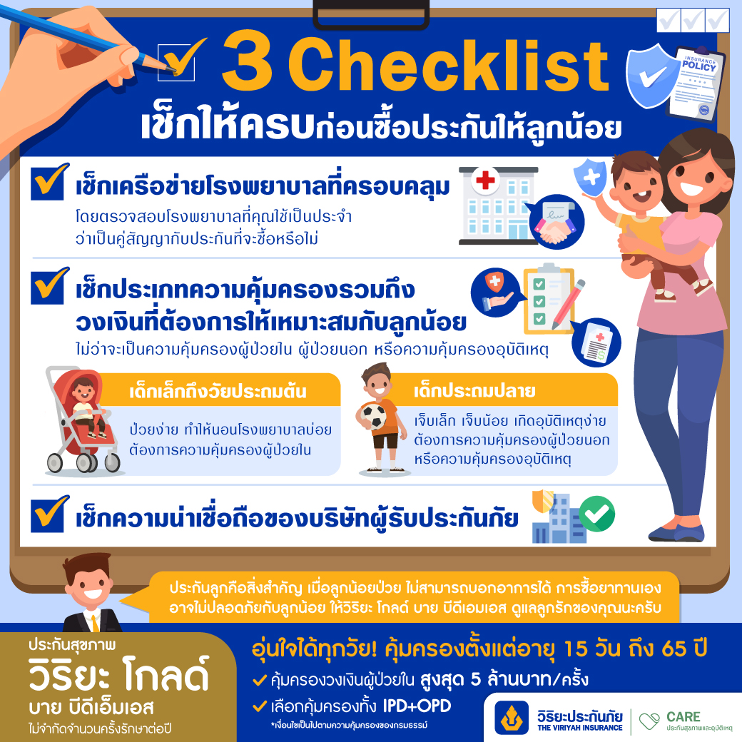 3 เช็กลิสต์ก่อนซื้อประกันสุขภาพเด็ก