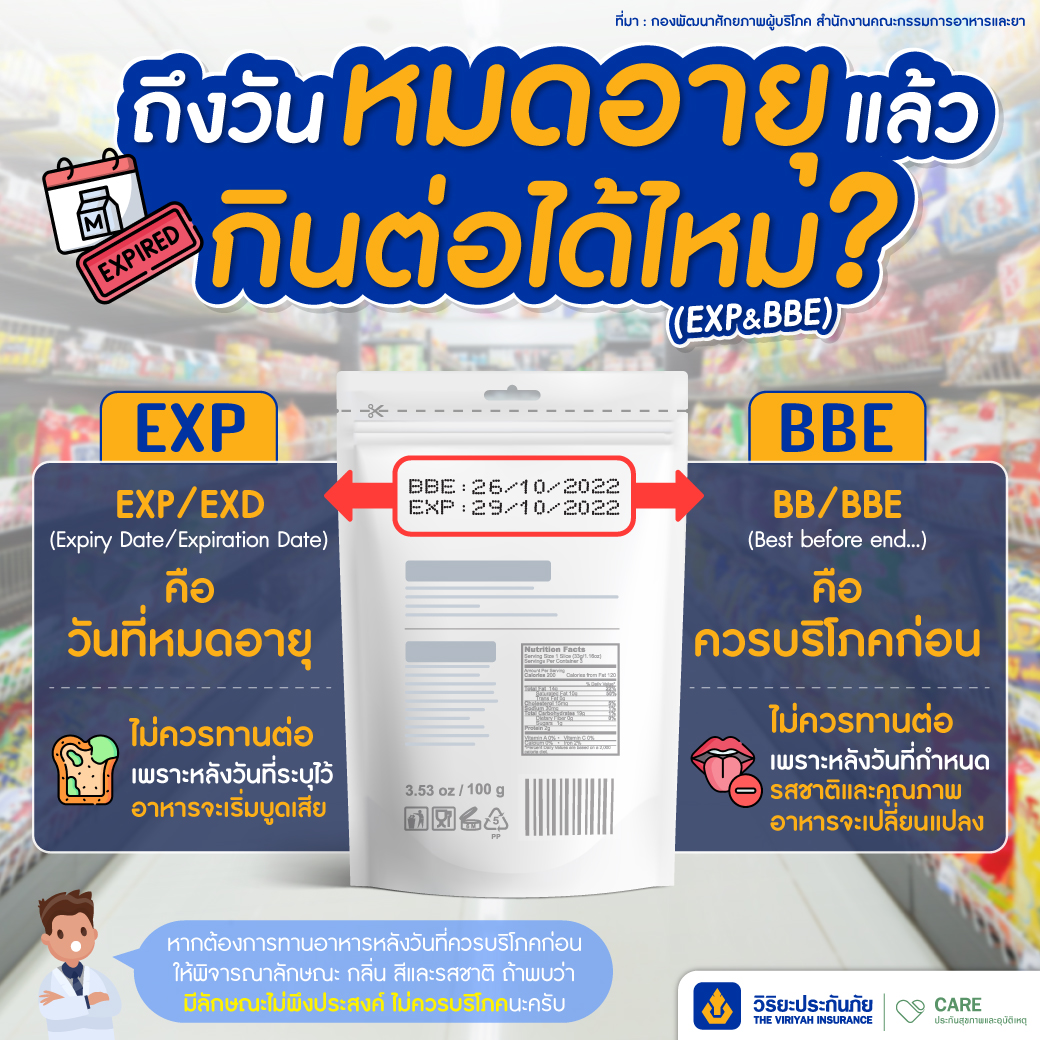 expiration-date-manufacturing-date-best-before